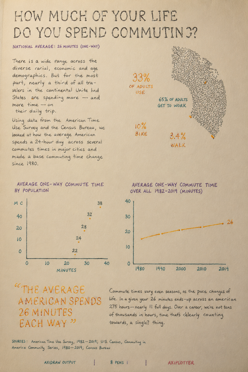 infographic plain_sketch scanned